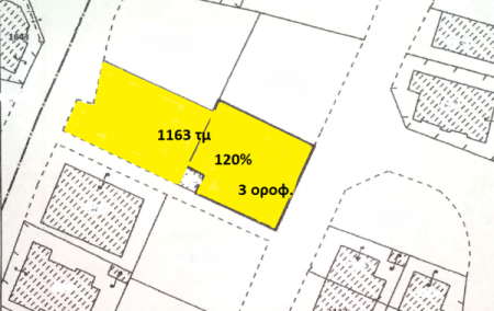 New For Sale €1,150,000 Plot Strovolos Nicosia